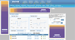 Desktop Screenshot of altingrafik.com